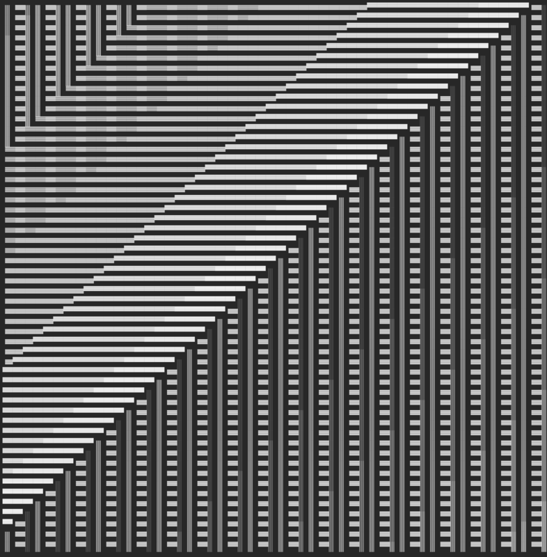 Pulsewidth